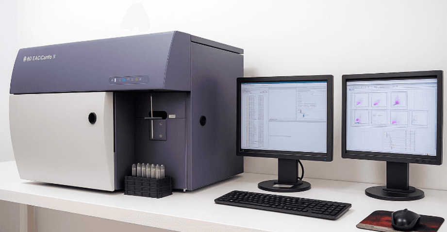 CITOMETRÍA DE FLUJO